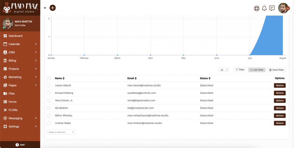 Business Management Software